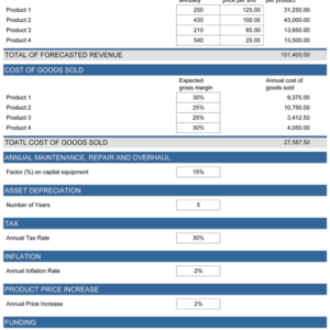 5 Year Financial Plan