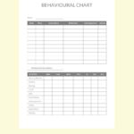 Behavioral Chart Template