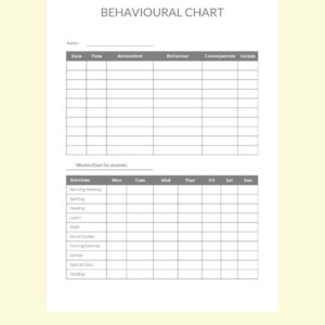 Behavioral Chart Template