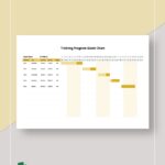 Training program gantt chart