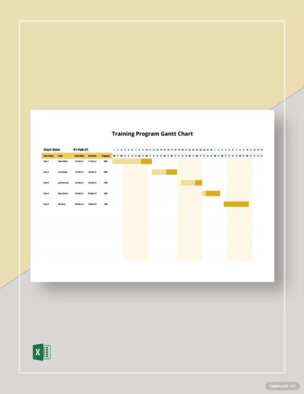 Training program gantt chart