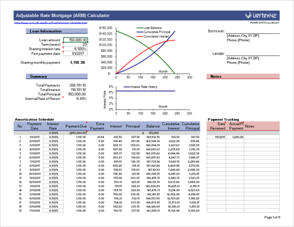 ARM Calculator with Payment Tracking