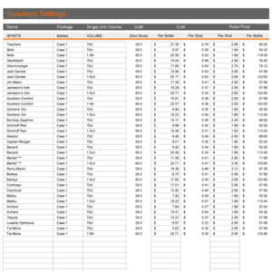 Beverage Stocktake Excel Template