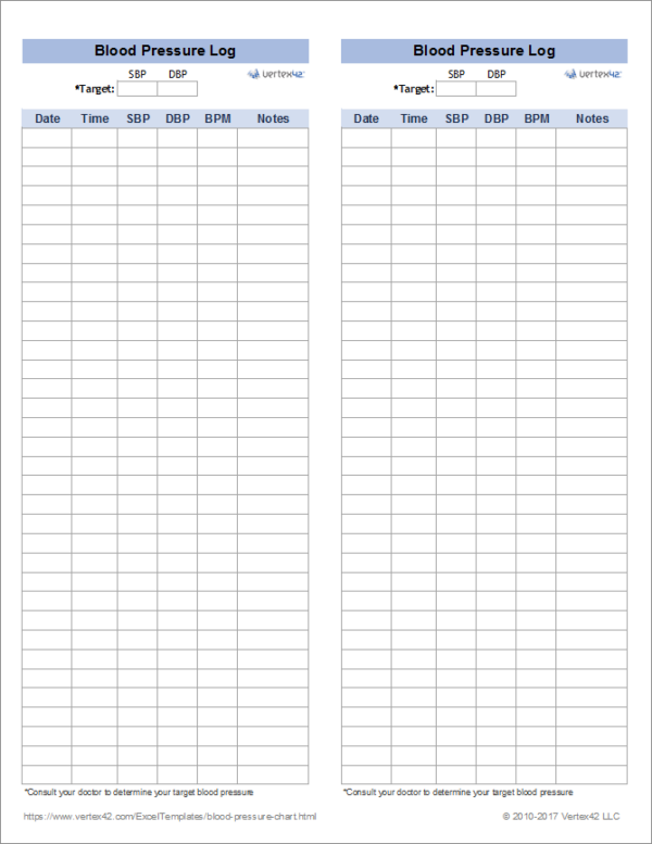 Blood pressure log